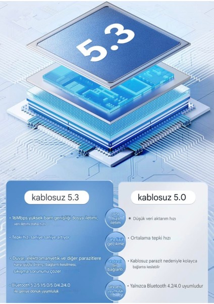 Bluetooth Adaptör 5.3 Yüksek Performans Düşük Gecikme Ce/fc/rohs Lisanslı Süper Hızlı USB Bluetooth Adaptör 5.3 Son Nesil Teknoloji