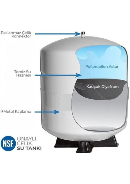 2.2g 8 Litre Paslanmaz Çelik Su Deposu – Su Arıtma Tankı + Tank Vanası modelleri