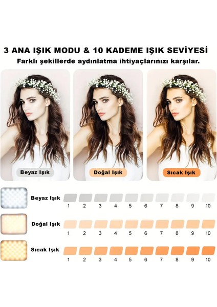 Şarjlı Çok Fonksiyonlu Ayarlanabilir Rgb Ürün Çekim Işığı Softbox Fotoğraf Stüdyo Aydınlatması Cep Ledi AL4965