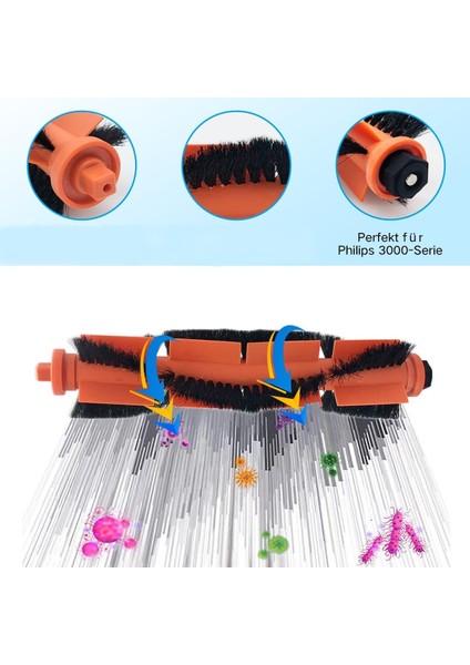 Philips Homerun 3000 Serisi XU3000/01 XU3000/02 Için Yedek Parça Seti Robot Süpürge
