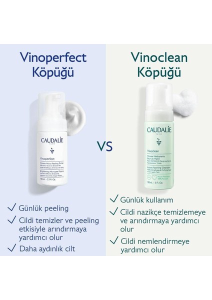 Caudalie Vinoperfect Işıltı Verici Mikro Peeling Temizleme Köpüğü 100 ml 2 Adet