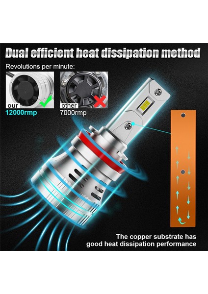 H11/H8/H9 LED Far Ampulleri, 300W 30000 Lümen Süper Parlak LED Farlar 6000K Soğuk Beyaz IP67 Su Geçirmez, 2'li Paket (Yurt Dışından)