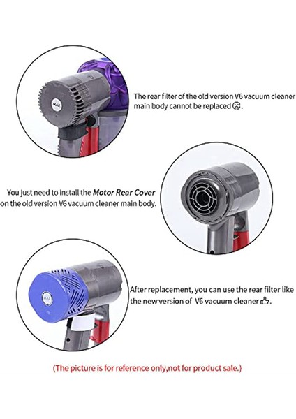 Motor Arka Kapağı Arka ve Filtre Değişimi V6 DC58 DC59 DC61 DC62 DC74 Elektrikli Süpürge Aksesuarları (Yurt Dışından) indirimleri