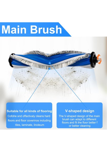 X5 Omni Için Yedek Parçalar, Rulo Fırça, Filtreler, Mendiller, Toz Torbaları, Yan Fırçalar Içeren Aksesuar Seti (Yurt Dışından) fırsatları