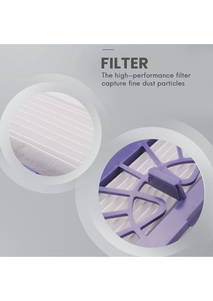 Connected D3 D4, Botvac D Serisi D75 D80 D85 ve 65 70E 75 80 85 Modelleri Için Yüksek Performanslı Filtre Yedekleri, 7'li Paket. (Yurt Dışından)