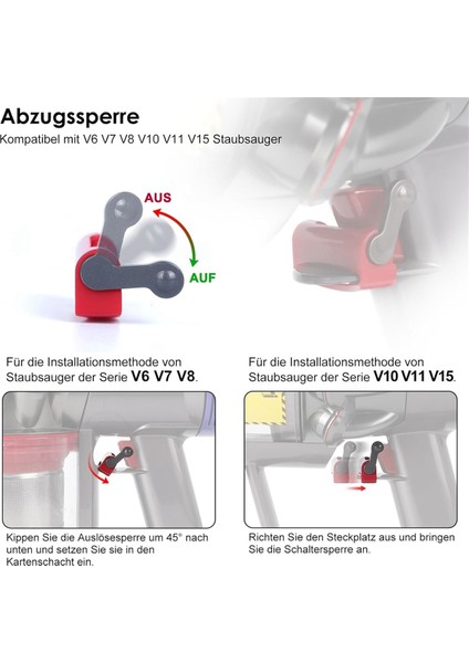V7 V8 Elektrikli Süpürge Kapı Parçaları Için Toz Haznesi Kapağı, Toz Haznesi Yedek Kapağı (Yurt Dışından)