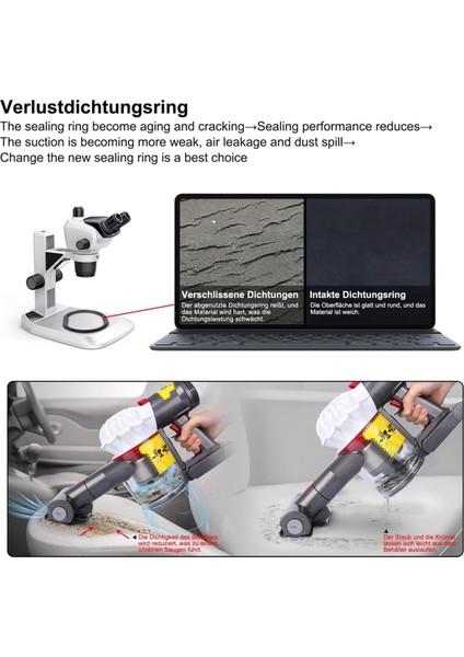 V7 V8 Elektrikli Süpürge Kapı Parçaları Için Toz Haznesi Kapağı, Toz Haznesi Yedek Kapağı (Yurt Dışından)
