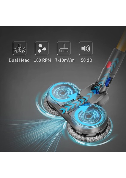 Paspas Başlığı, V15 V11 V10 V8 Elektrikli Süpürge Için Paspas Aparatı, Su Tankı ve 12 Yıkanabilir Paspasla Elektrikli, Gri (Yurt Dışından)