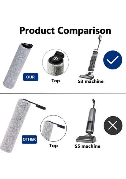 Elektrikli Süpürge Aksesuarları, Floor One S3/ Ifloor 3 Için Aksesuar Seti, Elektrikli Süpürge Filtre Fırçası Silindiri S3 Kablosuz Islak Kuru, Fotoğraf Rengi (Yurt Dışından) indirimleri