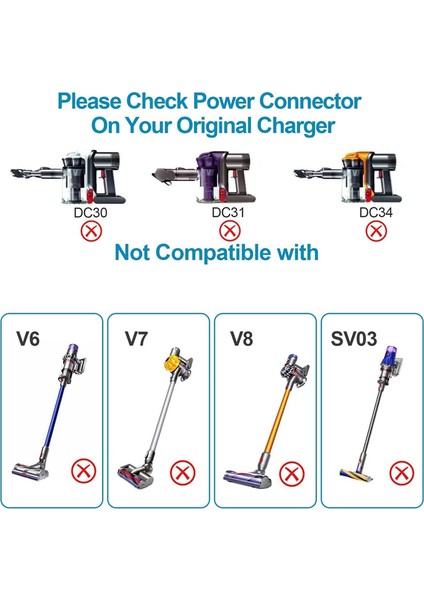 Elektrikli Süpürge Parçaları, 30.45V Eu Fiş Güç Adaptörü V10 V11 V12 V15 SV12 SV16 SV20 Elektrikli Süpürge Şarj Cihazı Için Uygundur, Gösterildiği Gibi (Yurt Dışından) fiyatları