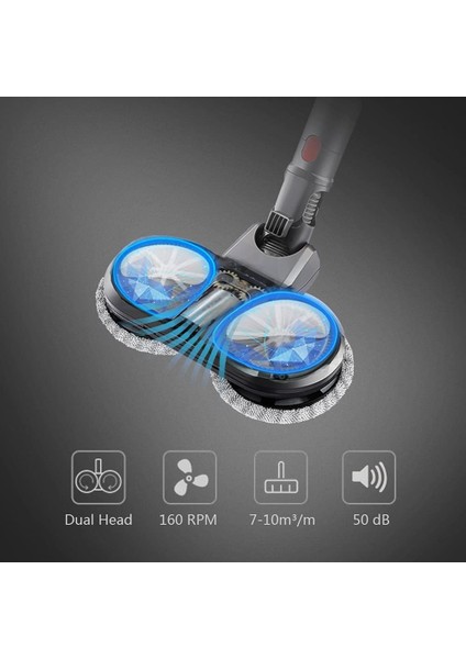 Elektrikli Paspas Başlığı, V8 V10 V11 Elektrikli Süpürgeler Için Elektrikli Paspas Ataşmanı, Çıkarılabilir Su Tankı Pedleri Dahil, Gri (Yurt Dışından) fiyatları