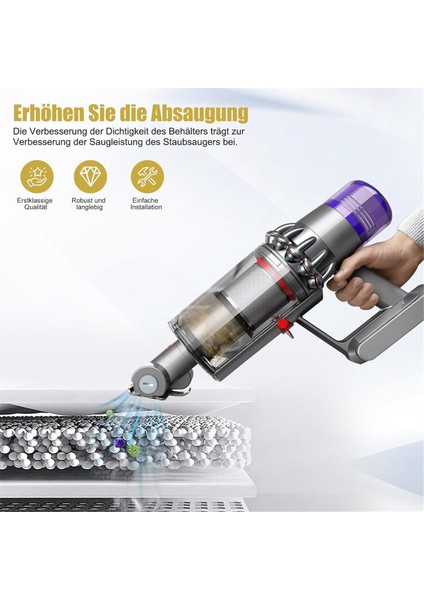 Elektrikli Süpürge Parçaları, V10 V11 V15 SV12 SV14 SV15 SV22 Elektrikli Süpürge Aksesuarları Için Toz Haznesi Kapağı, Yedek Parçalar, Gösterildiği Gibi (Yurt Dışından) fiyatları