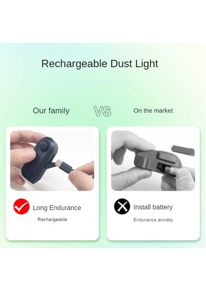 Gösterge, Elektrikli Süpürge Toz Göstergesi LED Lamba, Mikroskobik Göster ve Evcil Hayvan Tüylerini Kedi Köpek Tüylerini Aydınlat, USB Şarj, Siyah (Yurt Dışından) modelleri