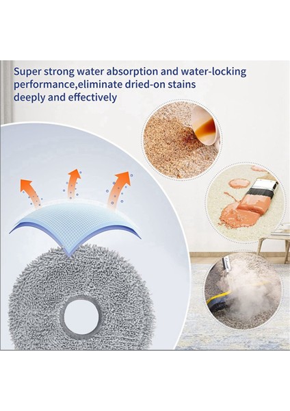 Süpürge, L10S Pro Ultra Heat Vakumlu Temizleyici Yedek Parçaları Için 23 Adet Ana Yan Fırça Hepa Filtre Paspas Bezi Toz Torbası, Gösterildiği Gibi (Yurt Dışından) fırsatları