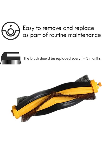 Yedek Parçalar Ana Fırça Filtresi Yanı 900 901 Robotik Süpürge Için Değiştirin (Yurt Dışından) indirimleri