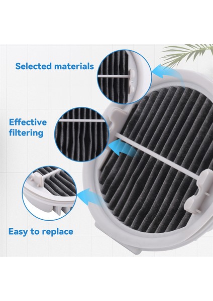 1 Adet Verimli Hepa Kablosuz Elektrikli Süpürge Filtresi F8 Akıllı El Aksesuarları Için (Yurt Dışından) indirimleri