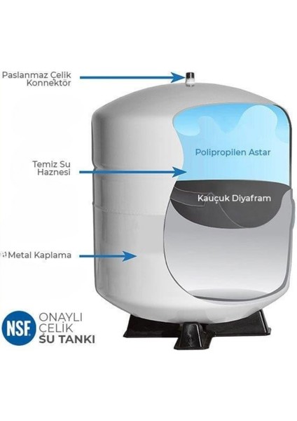 6.5 G 12 Litre Paslanmaz Çelik Su Deposu – Su Arıtma Tankı + Tank Vanası modelleri
