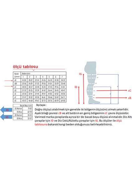 Orta Basınçlı (23 - 32 Mmhg) Diz Altı Varıs Çorabı (Burnu Açık) fırsatları