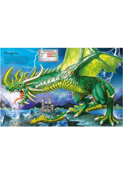 Build Your Own Dragons And Fantasy Warriors Sticker Book