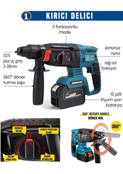 Akülü Kömürsüz 4 Lü Set Makina 1100 Newton Somun Sökme Takma, 26MM Kırıcı Delici, 13MM Darbeli Vidalama, 125MM Avuç Taşlama EEA402 fiyatları