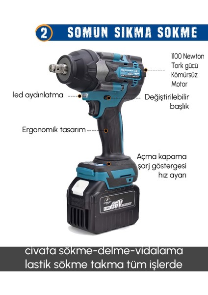 Akülü Kömürsüz 4 Lü Set Makina 1100 Newton Somun Sökme Takma, 26MM Kırıcı Delici, 13MM Darbeli Vidalama, 125MM Avuç Taşlama EEA402 modelleri