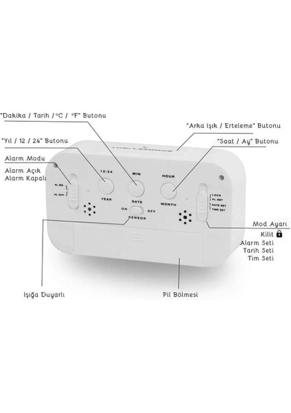 Dekoratif Fotoselli Alarmlı Takvimli Halojen Işıklı Dereceli Masa Ofis Saati Hediyelik Öğrenci Saati indirimleri