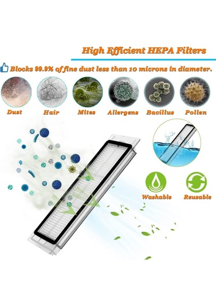 Roborock S5 Max S6 Max S6 Pure Robot Süpürge Uyumlu Yedek Mop Paspas Hepa Filtre,fırça Seti-7 Parça