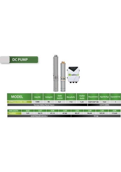 Dc Pompa - 3 Inç - 72 Volt - 1100 Watt - 3,8 Ton