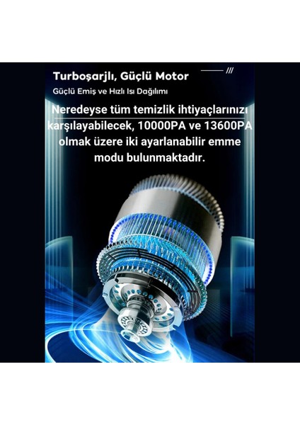 150W Süper Güçlü 13600PA Çekim Güçlü Taşınabilir Araç Süpürgesi, Islak Kuru Ofis Araç Süpürgesi
