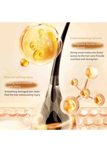 Parfüm Özlü Saç Yağ Spreyi 100 ml modelleri