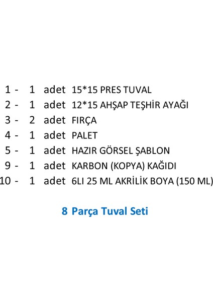 Anne Kız Şarj Tuval Boyama Seti (T12)
