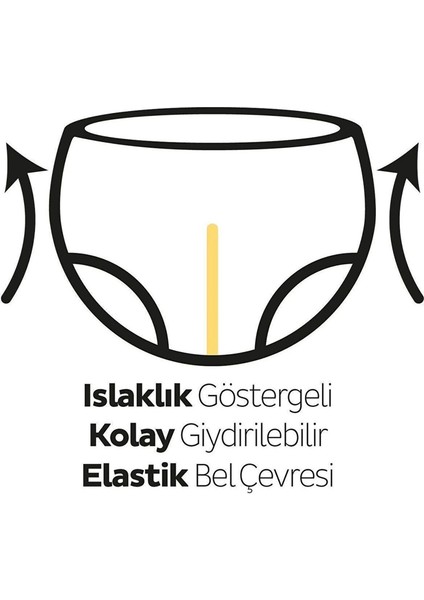 Natural Bebek Bezi 2'li Fırsat Paketi 6 Beden 46 Adet