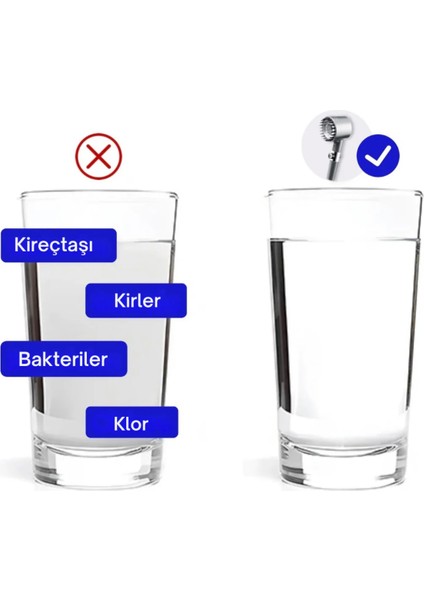 5 Adet Yedek Filtreli Kireç Önleyici Özellikli Duş Başlığı