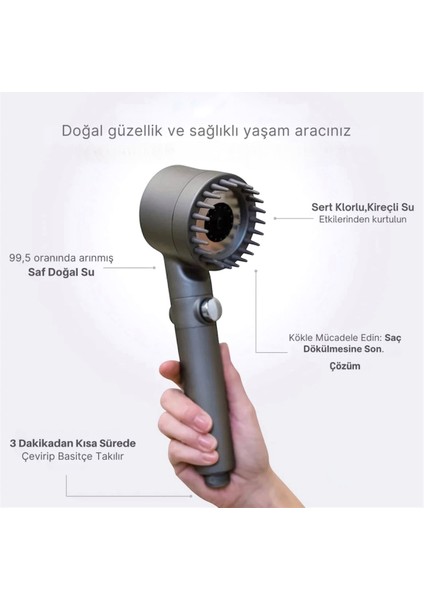 5 Adet Yedek Filtreli Kireç Önleyici Özellikli Duş Başlığı