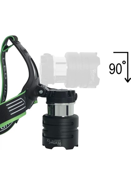 Tx6 LED Şarjlı Kafa Lambası WT-626 fiyatları