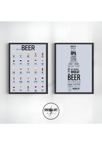 Beer Essential Bira 2'li Çerçeveli Bira Köşesi Estetik Tasarım Dekor Tablo