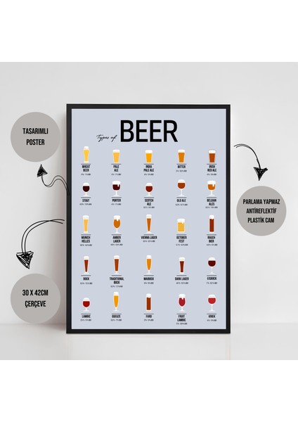Beer Essential Bira 2'li Çerçeveli Bira Köşesi Estetik Tasarım Dekor Tablo fiyatları