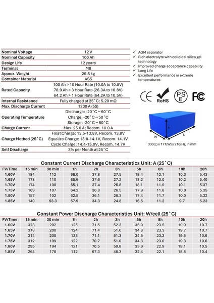 12V 100AH Derin Döngülü Agm Jel Akü fırsatları