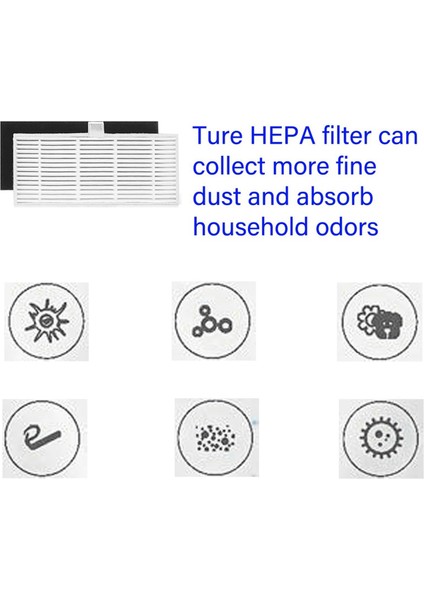 Fırçalar ve Filtreler Dahil Olmak Üzere Ihome Autovac Nova Robot Süpürgeler Için Kit (Yurt Dışından)