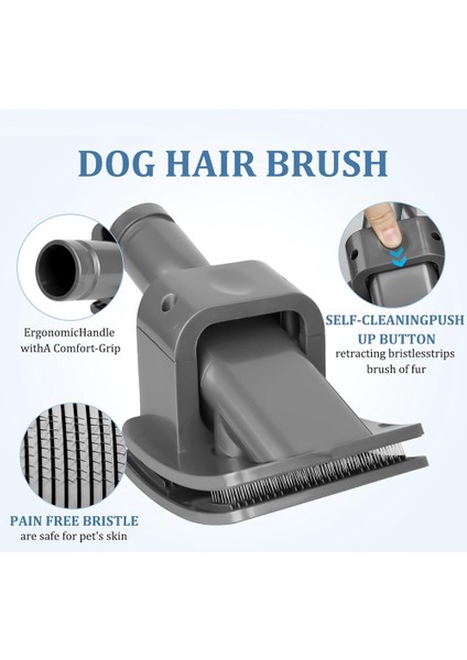 Dyson Elektrikli Süpürge Için Uzatma Hortumlu Evcil Hayvan Tüy Fırçası Adaptörü (Yurt Dışından)