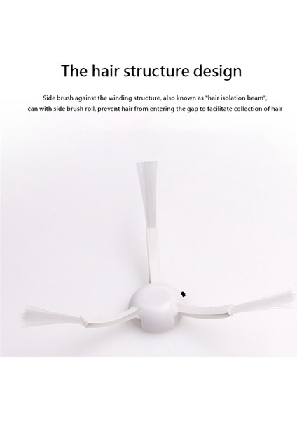 Kitler Için Ana Yan Fırça Hepa Filtre Paspas Xiaomi Mijia STYTJ05ZHM (Yurt Dışından)