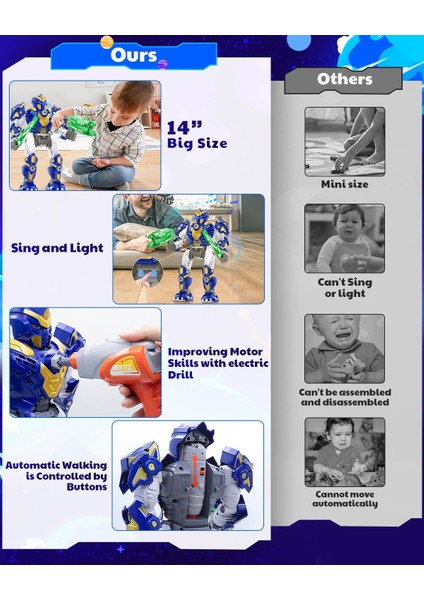 3 4 5 6 7 8 Yaşındaki Erkek Kız Çocuklar Için Oyuncaklar, Işıklı Robot Oyuncakları Ayırma, 3-8 Erkek Çocuklar Için Sesler, Motorlu ve Elektrikli Matkap Aletli Yapı Oyuncakları, Çoc (Yurt Dışından)