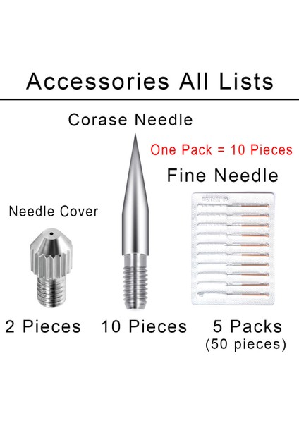 Evrensel Aksesuarlar Köstebek Lazer Plazma Temizleme Kalemi Değiştirilebilir Ince Ince Iğneler Kapak Corase Kalın Iğneler Cilt Lekesi Dedicatedmixed 2 10 50（karışık 2 10 50） (Yurt Dışından) modelleri