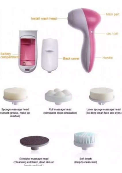 【eğlenceli Canlı】 5 In 1 Elektrikli Yüz Yıkama Makinesi Yüz Gözenek Temizleyici Vücut Temizleme Masajı Mini Cilt Güzellik Masaj Fırçası (Yurt Dışından) modelleri