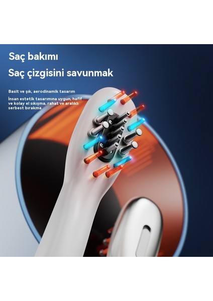 Lazer Saç Kafa Kırmızı Işık Saç Derisi Bakımı Saç Tarağı (Yurt Dışından)
