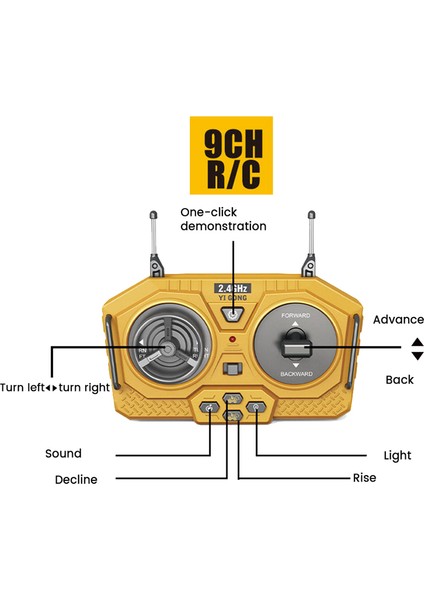 1:24 9 Kanal Rc Alaşımlı Damperli Kamyon Araba Mühendislik Aracı Çocuklar Için (Yurt Dışından) indirimleri