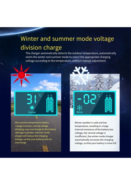 12V 6A Araç Şarj Cihazı 220V Akıllı Motosiklet Araç Şarj Cihazı Ab Fişi (Yurt Dışından) indirimleri