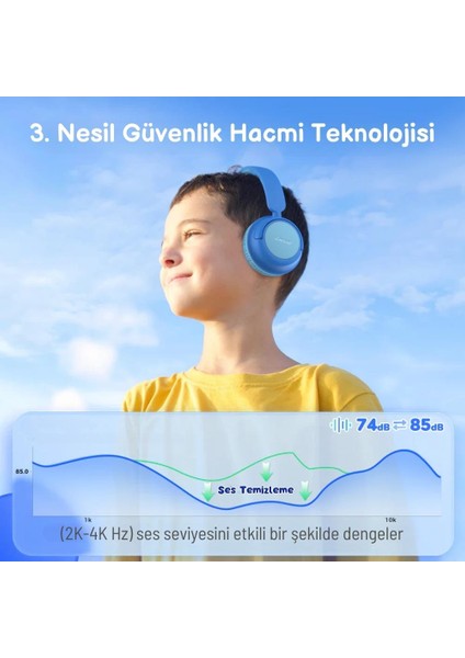 Güvenli Ses Sınırlı 60 Saat Oynatma Süreli Bluetooth Çocuk Kulaklığı Mavi fırsatları