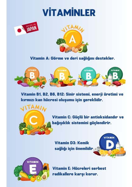 Multivitamin 8'li Avantajlı Paket