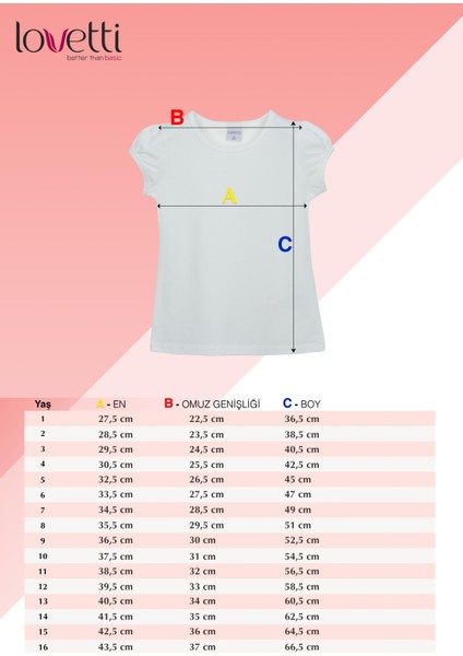 Uçuk Turkuaz Basic Kız Çocuk Sıfır Yaka Karpuz Kol Tişört